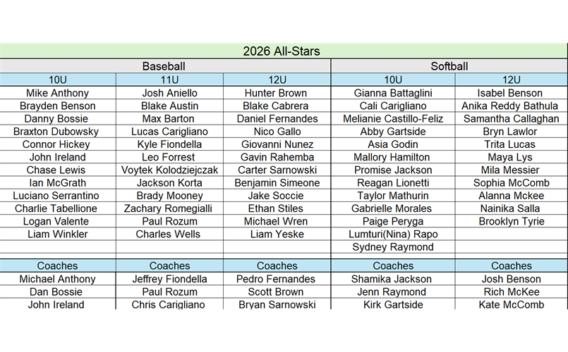 2026 District 9 All-Stars